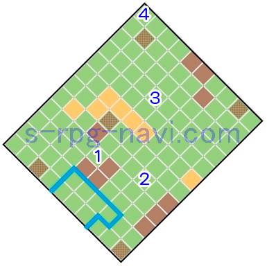 FFT アラグアイの森