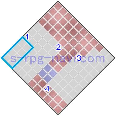 FFT イグーロス城城内