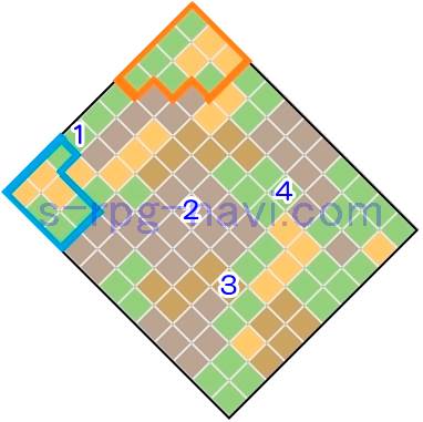 FFT ゲルミナス山岳