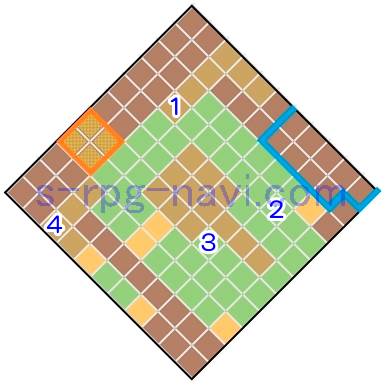 FFT ゴルゴラルダ処刑場