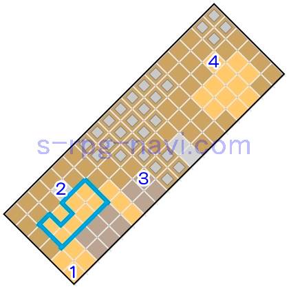 FFT ゴルランドの坑道