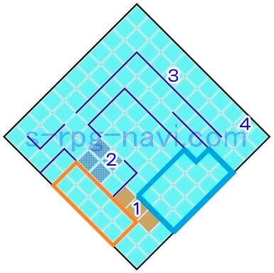 FFT ゴルランドの炭鉱地下三階