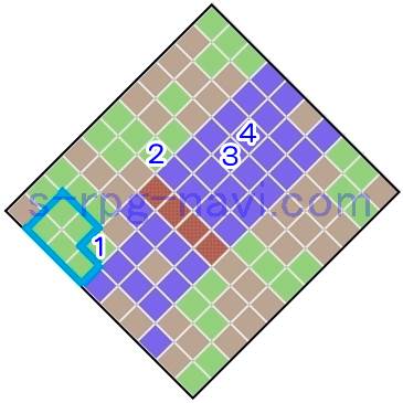 FFT ゼイレキレの滝