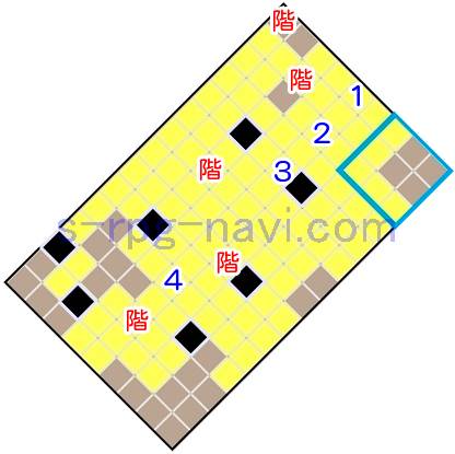 FFT ディープダンジョンbridge