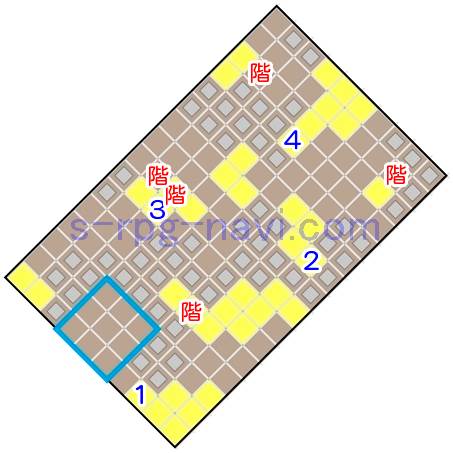 FFT ディープダンジョンdelta