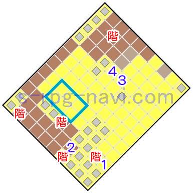 FFT ディープダンジョンhorror