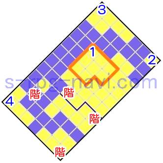 FFT ディープダンジョンmlapan