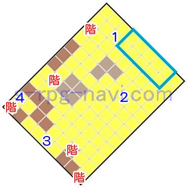 FFT ディープダンジョンterminate