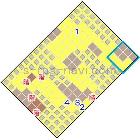 FFT ディープダンジョンvalkyries