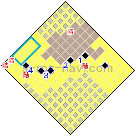 FFT ディープダンジョンvoyage