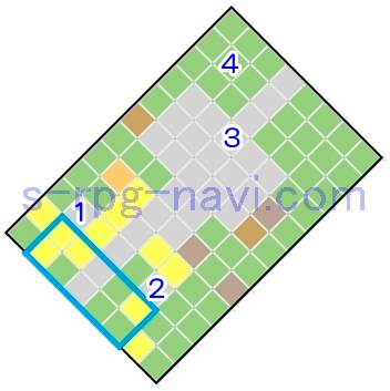 FFT ネルベスカ神殿