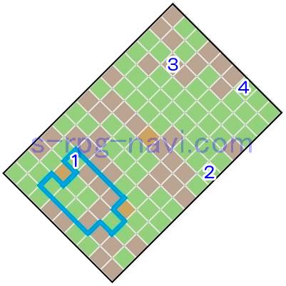 FFT バリアスの丘