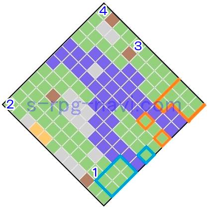 FFT バリアスの谷