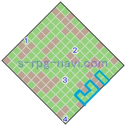 FFT マンダリア平原