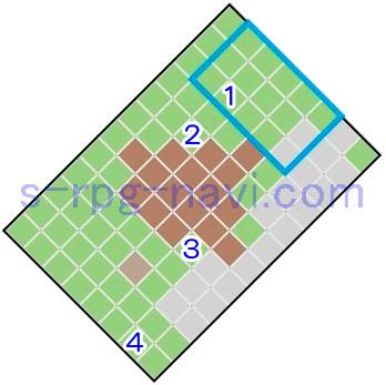 FFT ユーグォの森