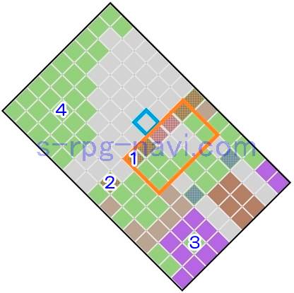 FFT ライオネル城城門前