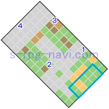 FFT ランベリー城城門前