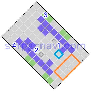 FFT リオファネス城城内