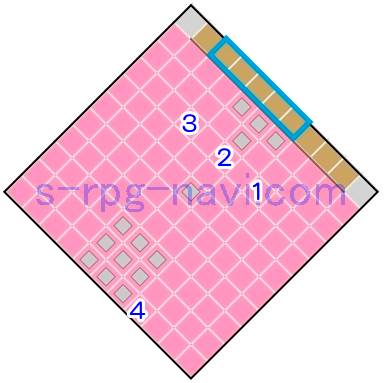 FFT リオファネス城屋上