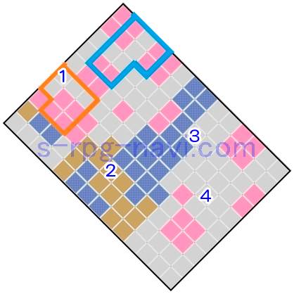 FFT 失われた聖域