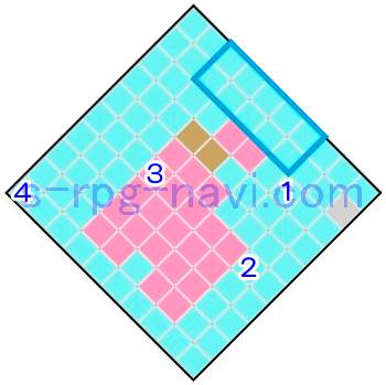 FFT 炭鉱都市ゴルランド