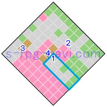 FFT 町外れの教会