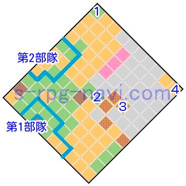 FFT 砂ネズミの穴ぐら