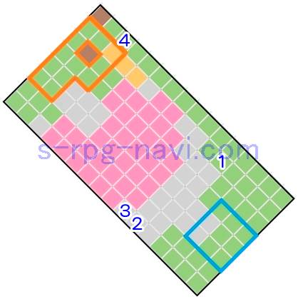 FFT 聖ミュロンド寺院