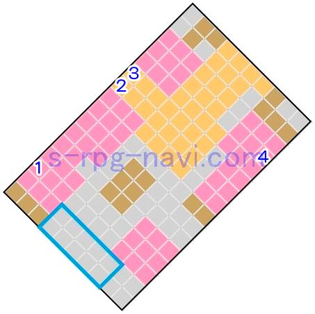 FFT 貿易都市ザーギドス