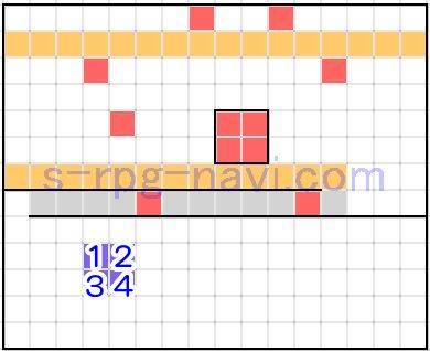 フロントミッション3 アリサ編 Mission48
