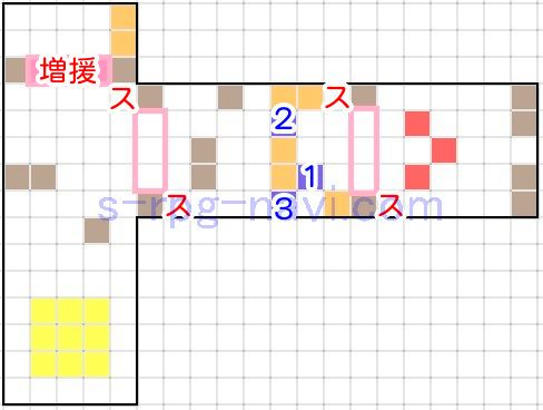フロントミッション3 エマ編 Mission3