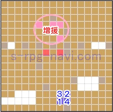 フロントミッション3 エマ編 Mission36