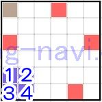 フロントミッション3 エマ編 Mission41