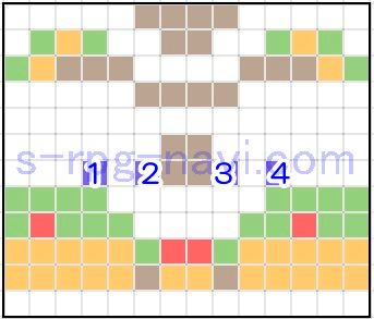 フロントミッション3 エマ編 Mission70