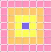 スパロボf信頼補正範囲