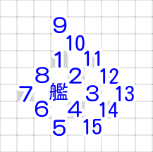 �X�p���{64�@�o���ʒu